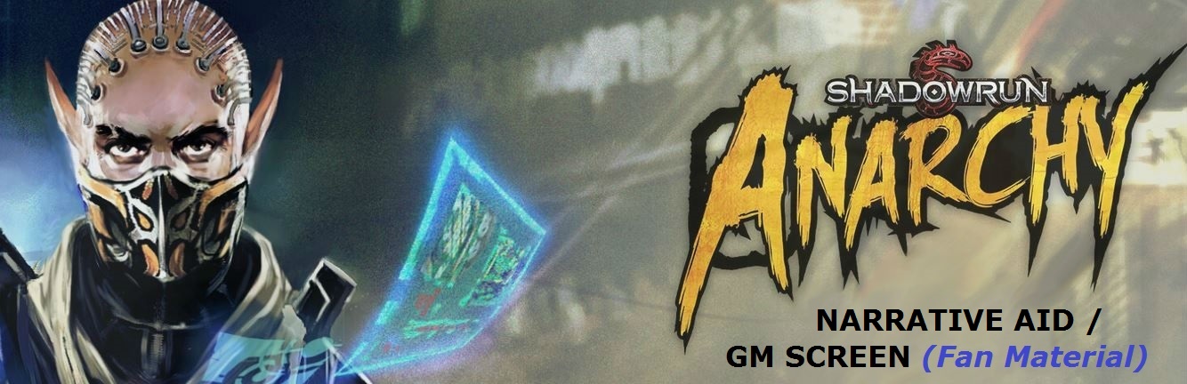 GM Screen / Narrative Aid for Shadowrun: Anarchy