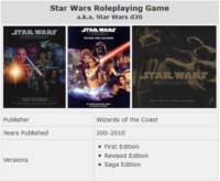 The History of Star Wars RPGs Part 2: Star Wars d20